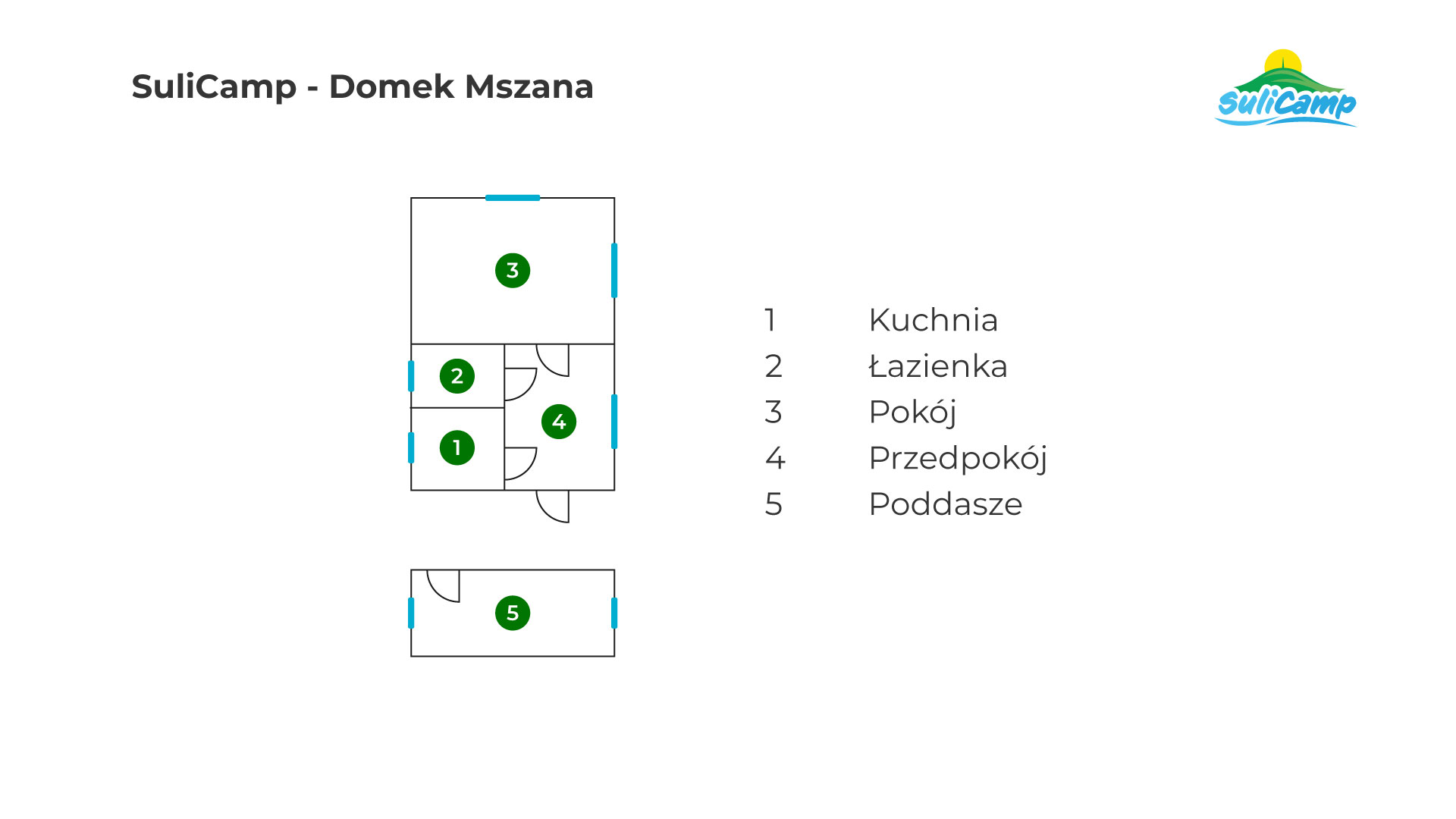 Rzut domków Mszana