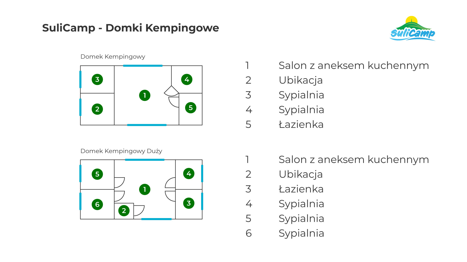 Rozkład pomieszczeń w domkach kempingowych