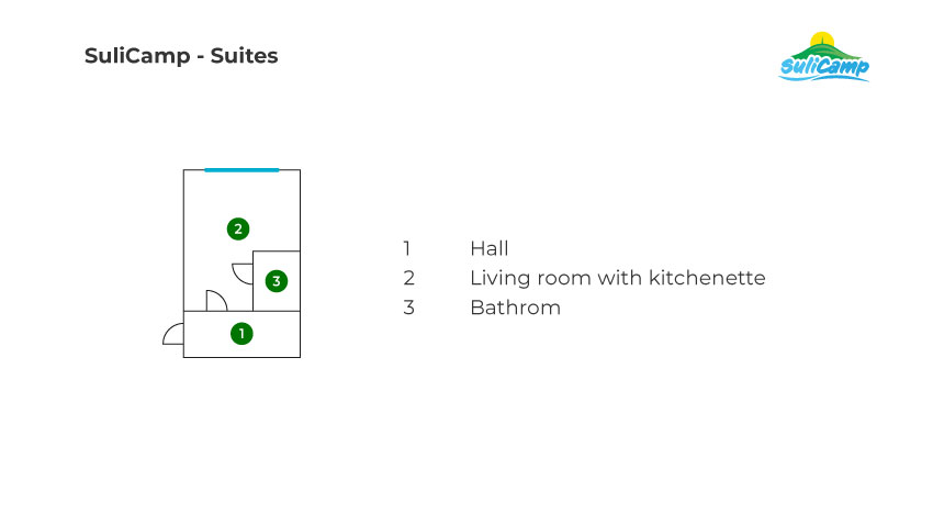 Suites plan