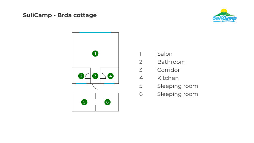 Brda cottage plan