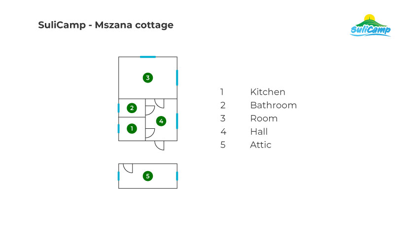 Mszana cottages - plan