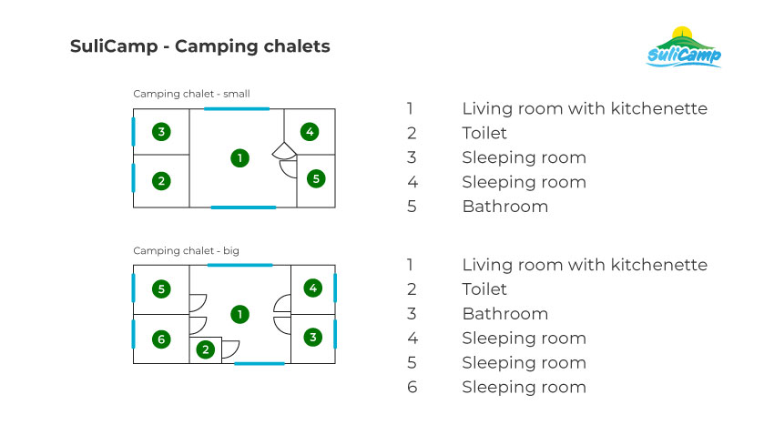 Layout of rooms in the chalets