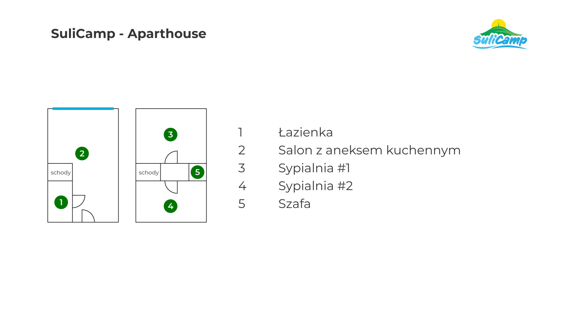 Plan Aparthouse 2-8